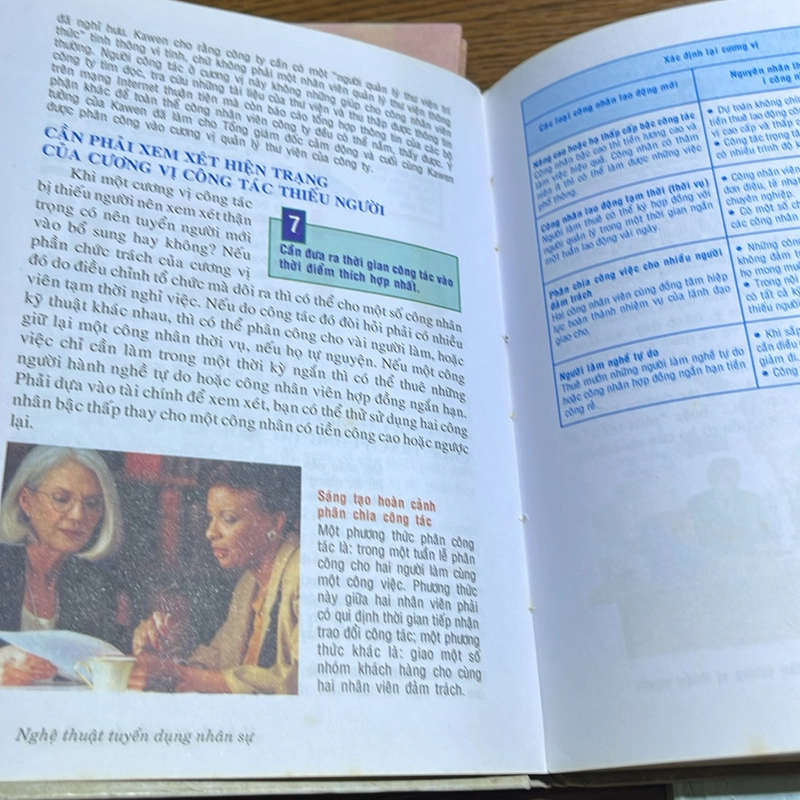 Combo 4 quyển Nghệ thuật giảm stress, thiết lập quan hệ, giao quyền, tuyển dụng nhân sự 473241