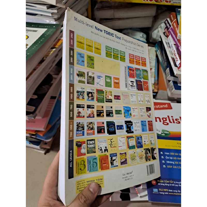 Jim's toeic 1000 Listening Comprehension mới 90% HCM0808 HỌC NGOẠI NGỮ 920374