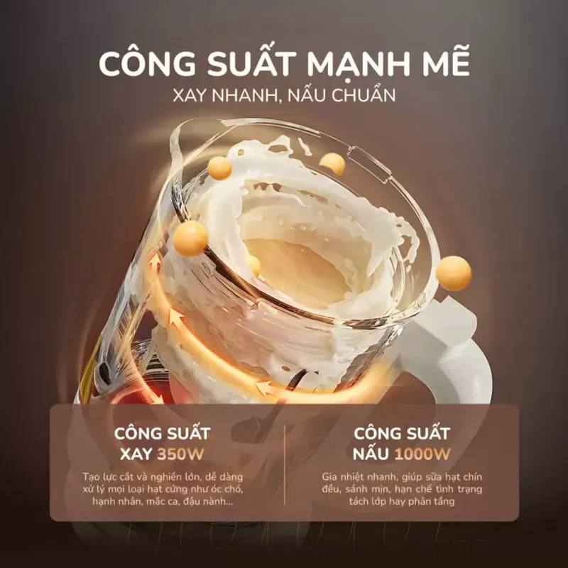 Máy làm sữa hạt UNIE UCB15 dung tích 1.5L, giảm ồn 30% 781726