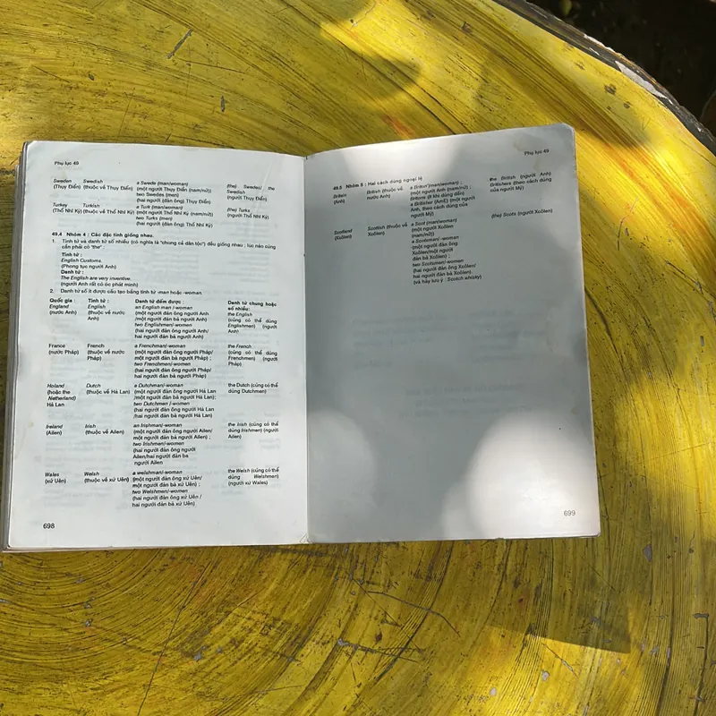 ENGLISH GRAMMAR VĂN PHẠM ANH VĂN- L.G. ALEXANDER LONGMAN 736814