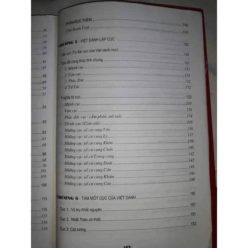 Việt danh học 658713