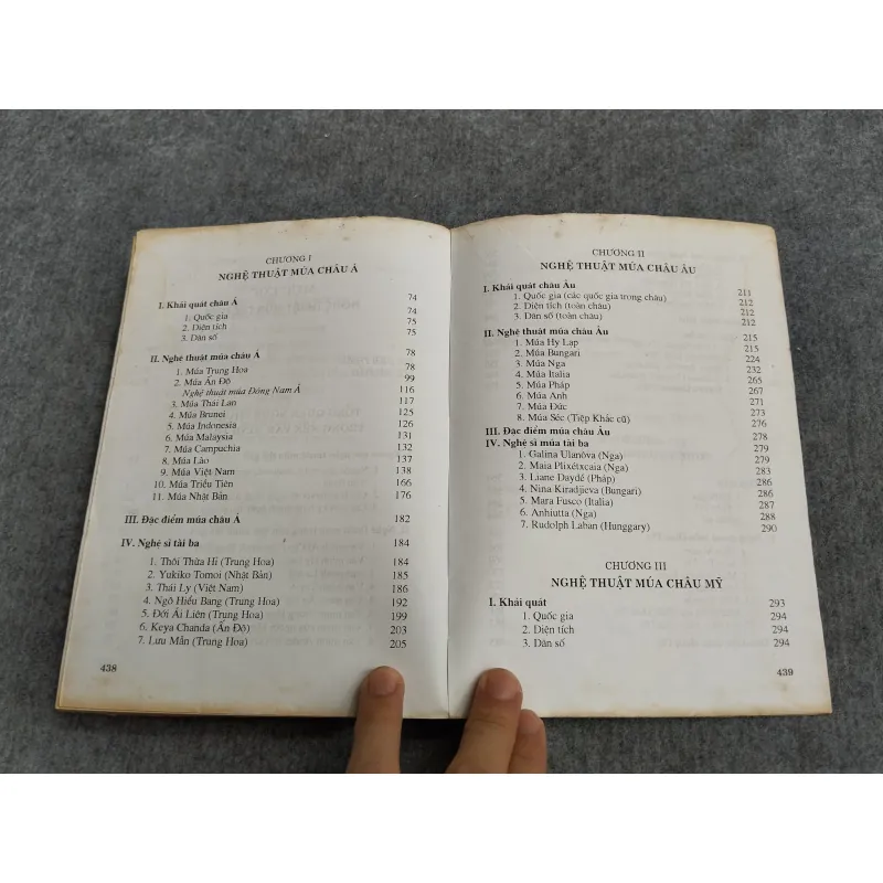 NGHỆ THUẬT MÚA THẾ GIỚI 588688