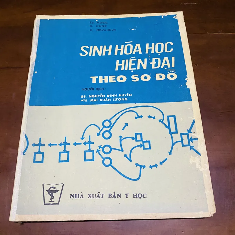 Sinh hoá học hiện đại theo sơ đồ  726792