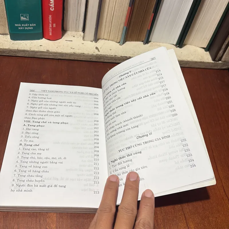 II Tựa sách: Phong Tục Và Lễ Nghi Cổ Truyền Việt Nam - 2007 copy 1 746685