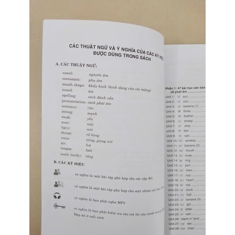 Luyện kỹ năng phát âm tiếng Anh trình độ căn bản  5.0  20 đánh giá Đã bán 71 icon help 675041