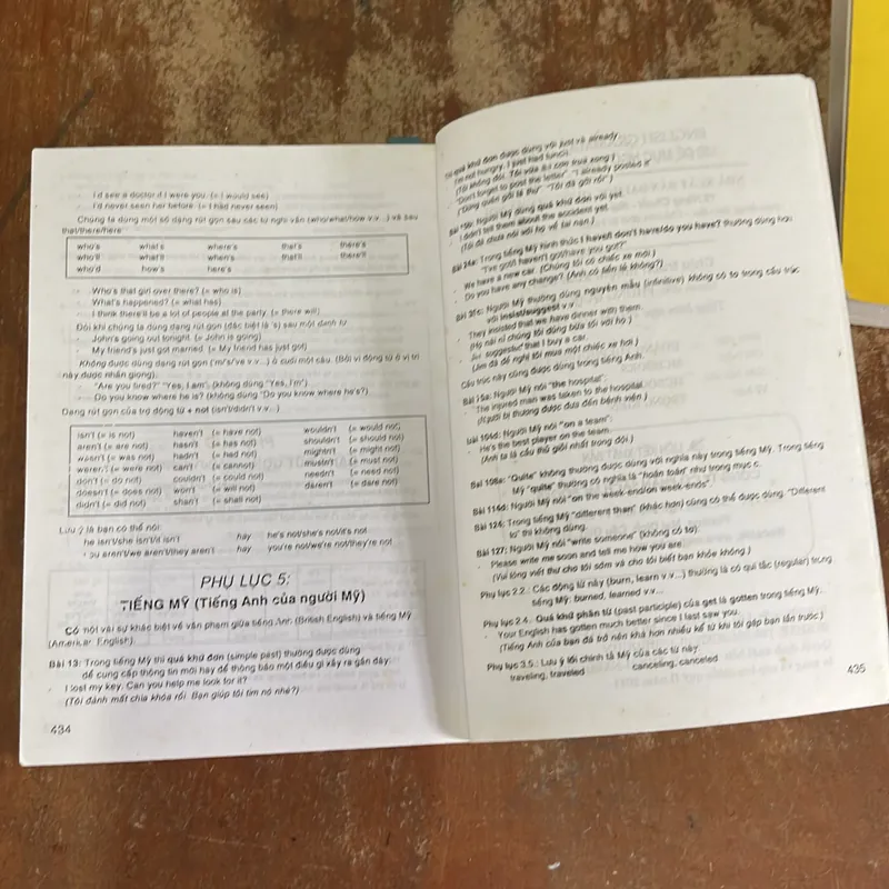 CẤU TẠO TỪ TIẾNG ANH CĂN BẢN & CÁCH DÙNG- ENGLISH GRAMMAR IN USE 130 bài ngữ pháp tiếng A 740564