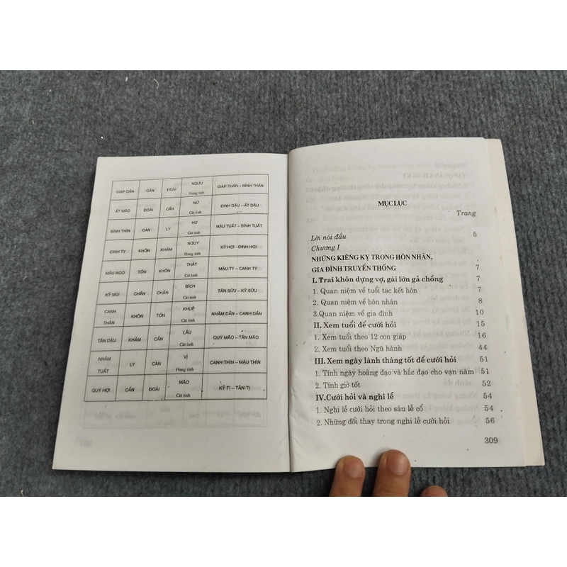 NHỮNG ĐIỀU KIÊNG KỊ THEO PHONG TỤC DÂN GIAN 472241