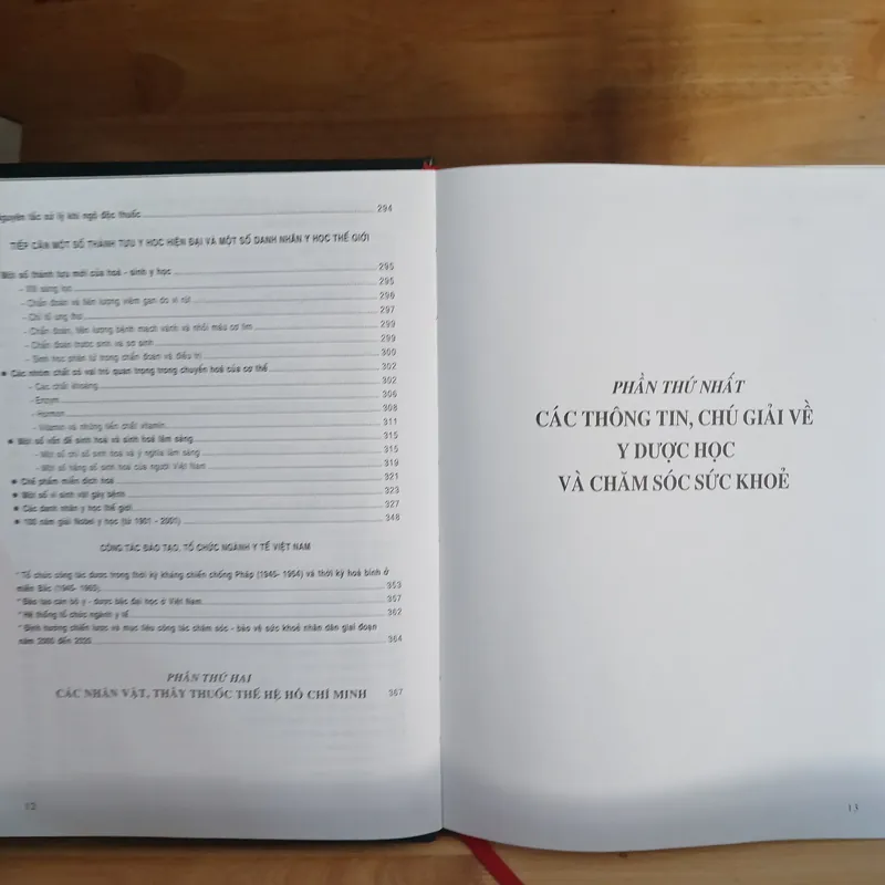 Từ Điển Y Học Phổ Thông - Hoàng Trọng Quang, Lê Thấu chủ biên 716706