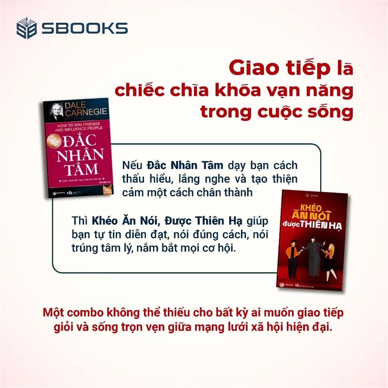 Combo 2 cuốn Đắc nhân tâm và khéo ăn nói sẽ được lòng thiên hạ 479369