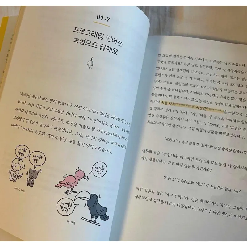 Nhập Môn Lập Trình Dành Java   Do it! 첫 코딩 with 자바 - 보통 사람이 알아야 할 프로그래밍 기초 796410