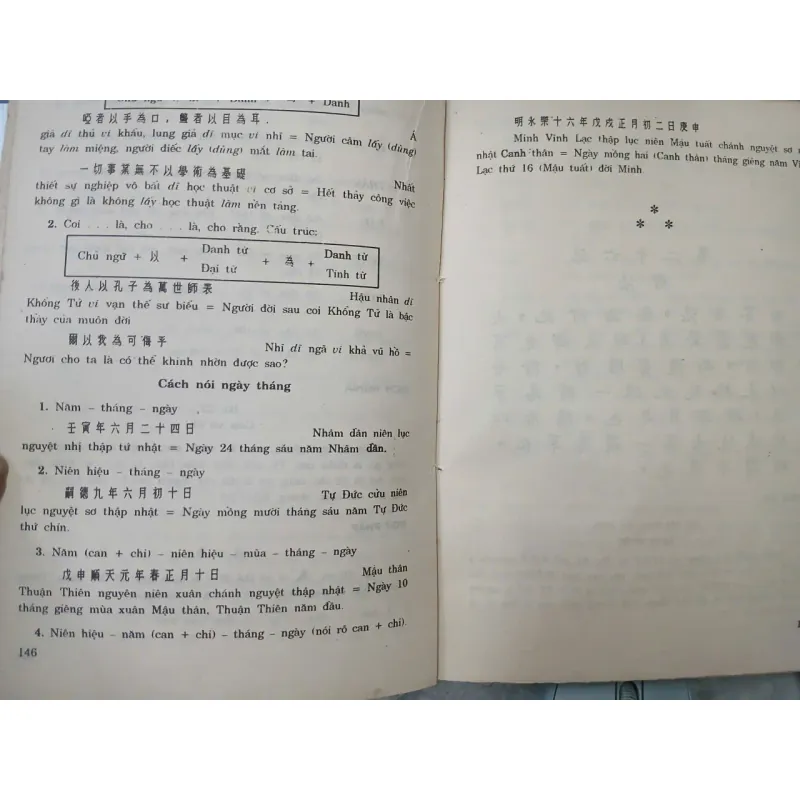 TỰ HỌC HÁN VĂN 696848