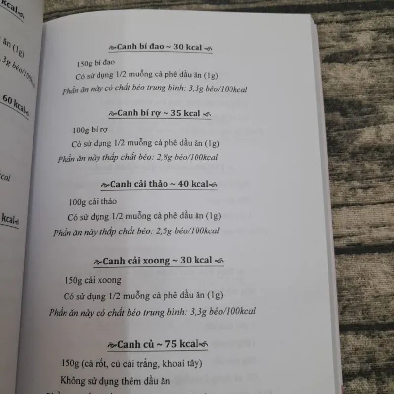 ĂN GIẢM CÂN như thế nào? Tiến sỹ Bác sỹ NGUYỄN T. MINH KIỀU 759535