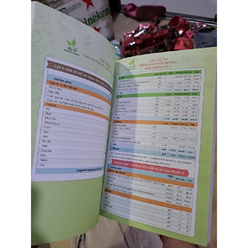 Chế độ dinh dưỡng cân bằng cho người Việt Trần Bích Hà mới 70% bị ngược trang 161-167 2022 HCM0308 SỨC KHỎE - THỂ THAO 523885