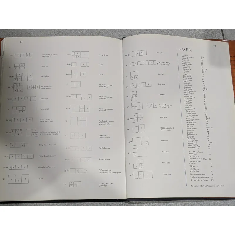 Public Art - Garrison Roots 707784