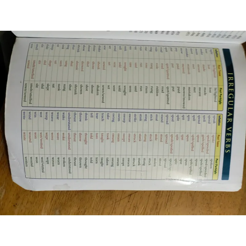 Sách Giải Thích Ngữ Pháp Tiếng Anh (Ấn Phẩm Mới) - Miễn ship 1005114