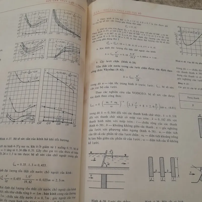 Sổ tay Tính toán Thủy lực.  Lưu Công Đào, Nguyễn Tài dịch từ tiếng Nga 608652