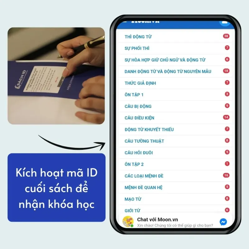 Tổng ôn Ngữ pháp Tiếng Anh 795769