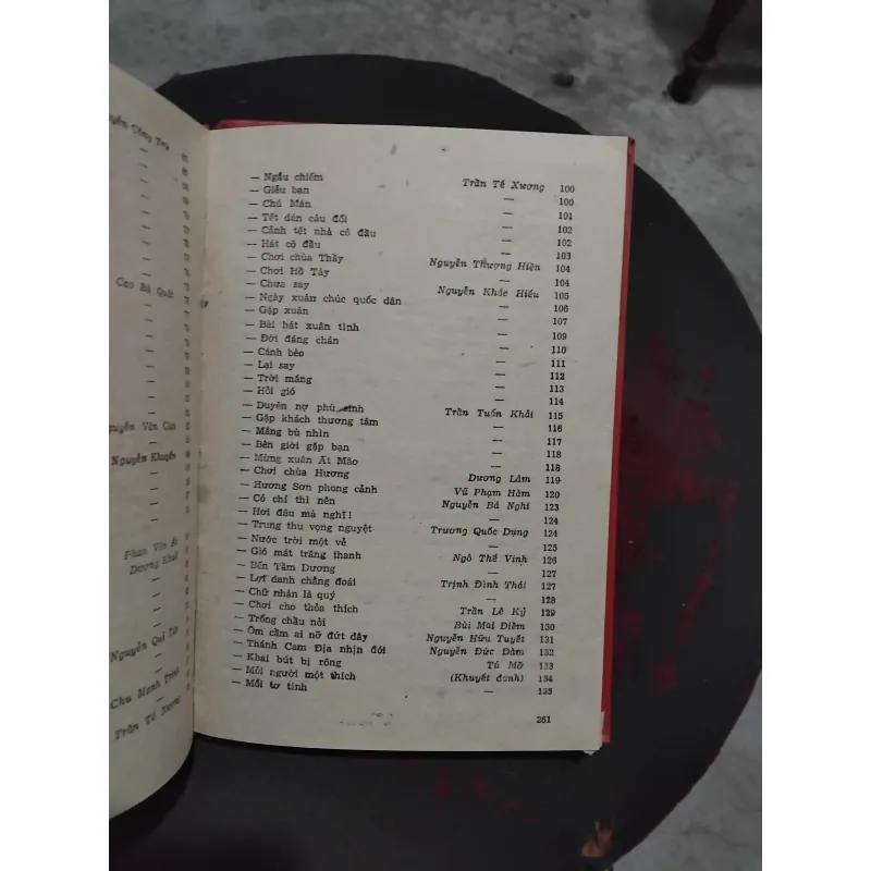 Tuyển tập thơ ca trù  994813