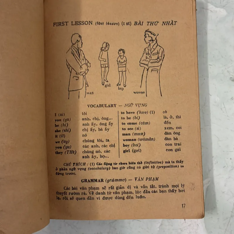 Anh ngữ thực hành phương pháp tự học - Lê Bá Kông 990705