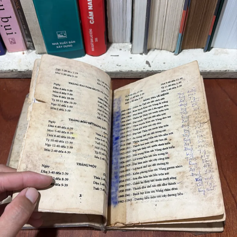 II Huyền Học: Sách Số Coi Tuổi Làm Nhà Và Dựng Vợ Gả Chồng - Chiêm Gia Tinh Huỳnh Liên 776821