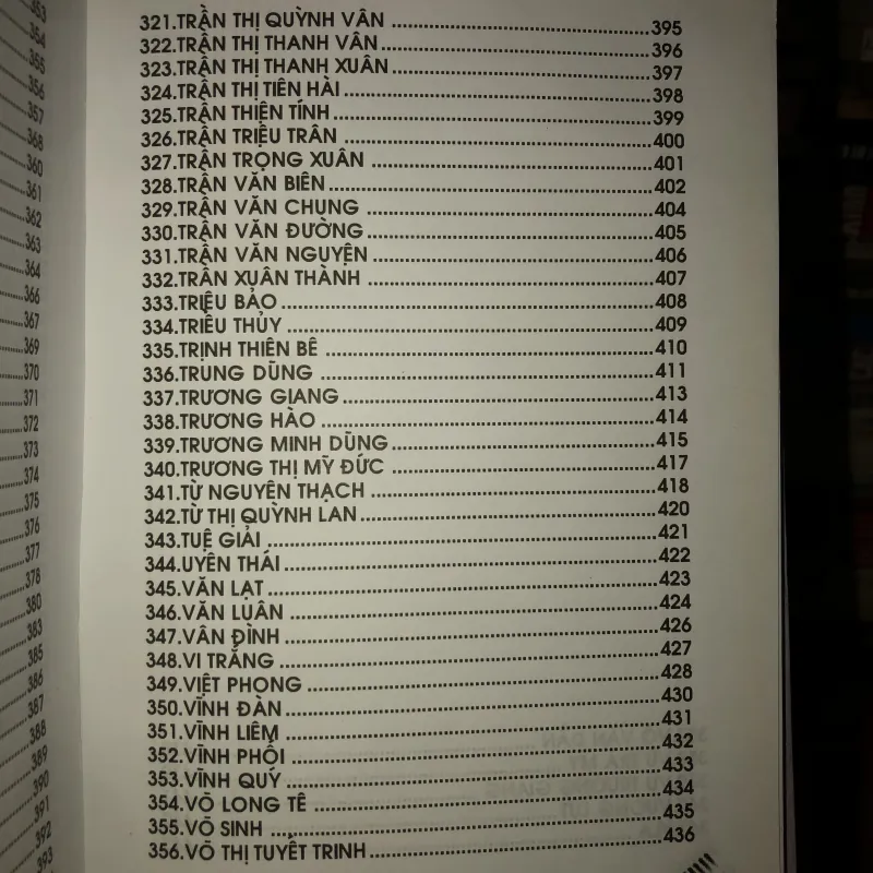 1000 nhà thơ Huế đương thời tập 3 1029553