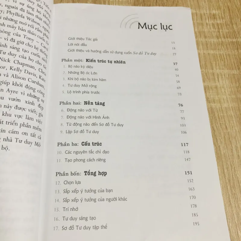 SƠ ĐỒ TƯ DUY  1003966