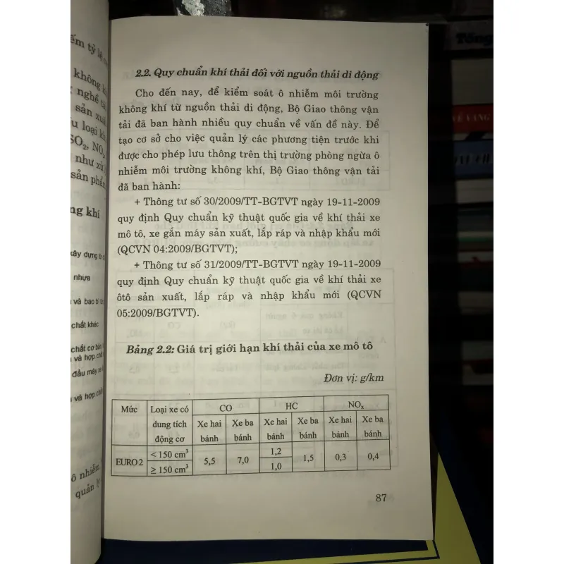Pháp luật về kiểm soát ô nhiễm môi trường không khí ở Việt Nam hiện nay 757174