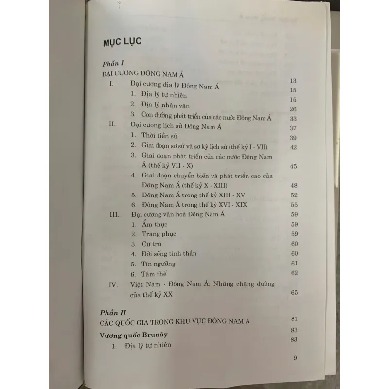 TRI THỨC ĐÔNG NAM Á - LƯƠNG NINH & VŨ DƯƠNG NINH 751207