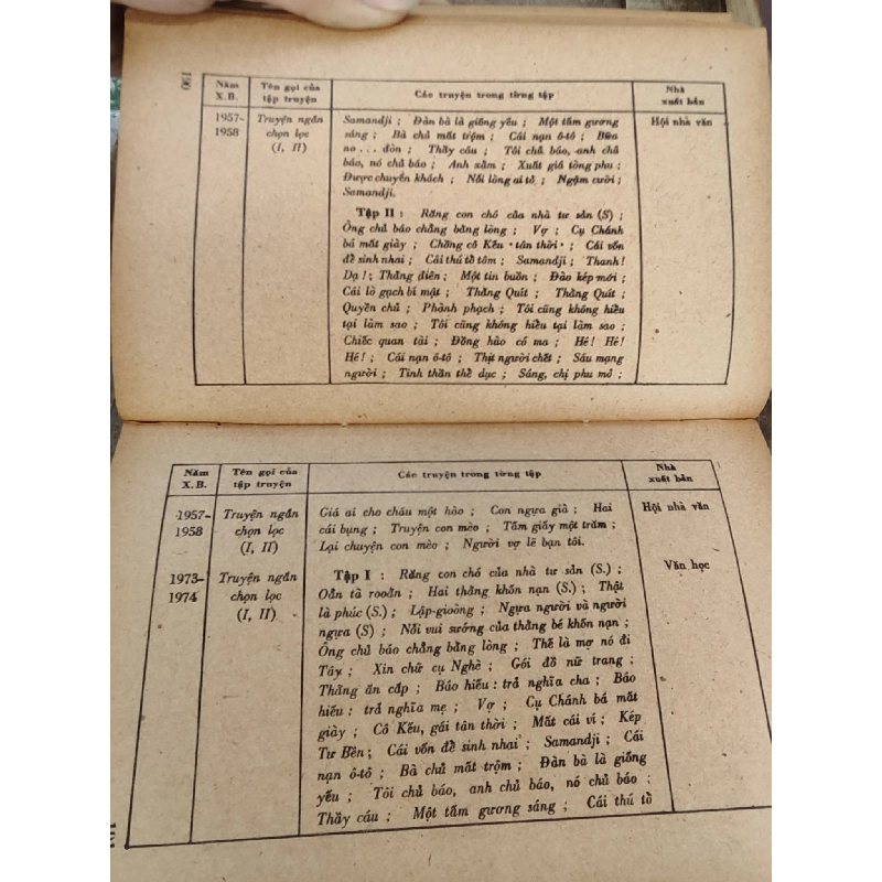 Tìm hiểu truyện ngắn Nguyễn Công Hoan - Lê Thị Đức Hạnh 1026970