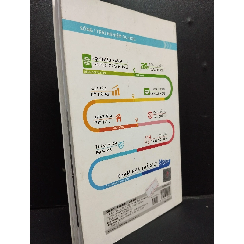 Hộ Chiếu Xanh Hành Trang Của Những Công Dân Toàn Cầu mới 80% bẩn bìa 2018 HCM2105 Nhiều Tác Giả SÁCH KỸ NĂNG 914460