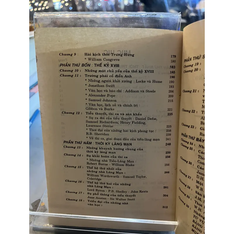 LỊCH SỬ VĂN HỌC ANH - NGUYỄN THÀNH THỐNG 731291