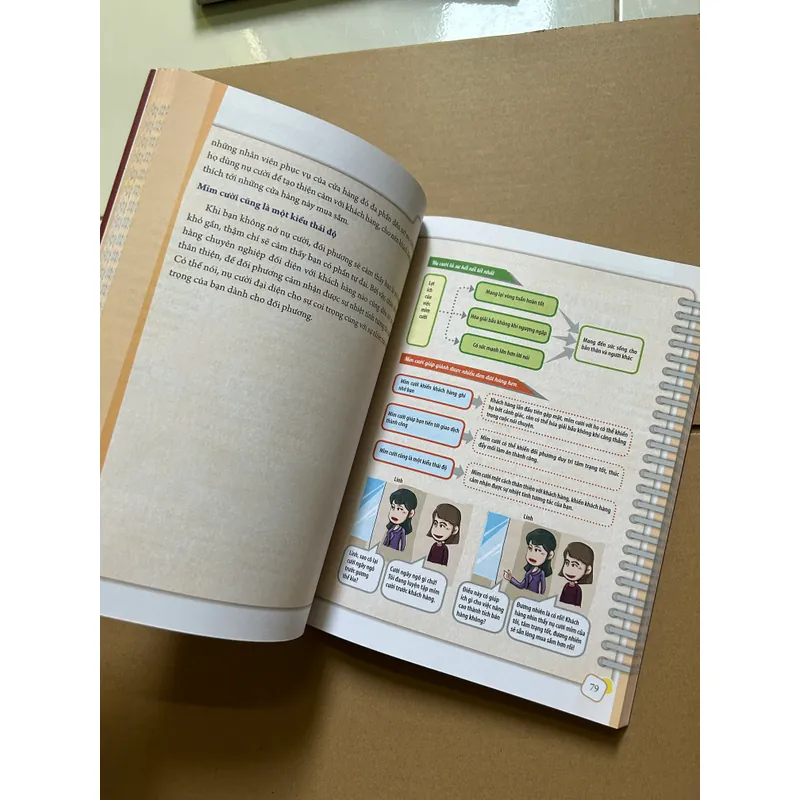 Công thức thành công của người bán hàng xuất sắc 736755