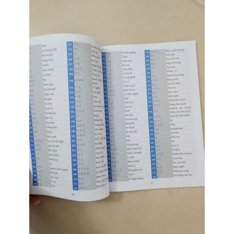 5000 từ vựng Topik theo chủ đề 679504