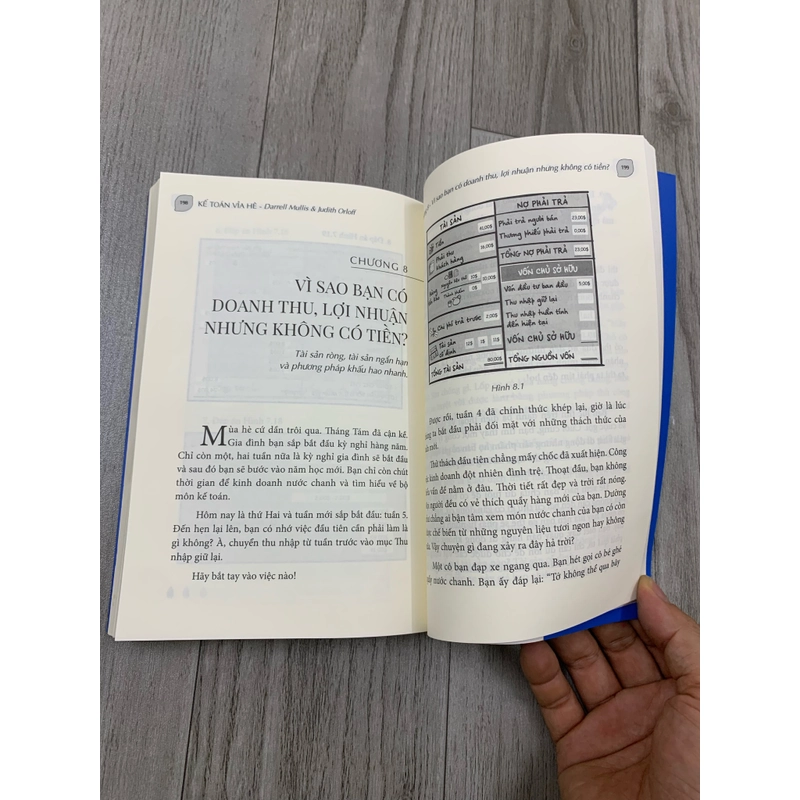 Kế toán vỉa hè. 999 471181