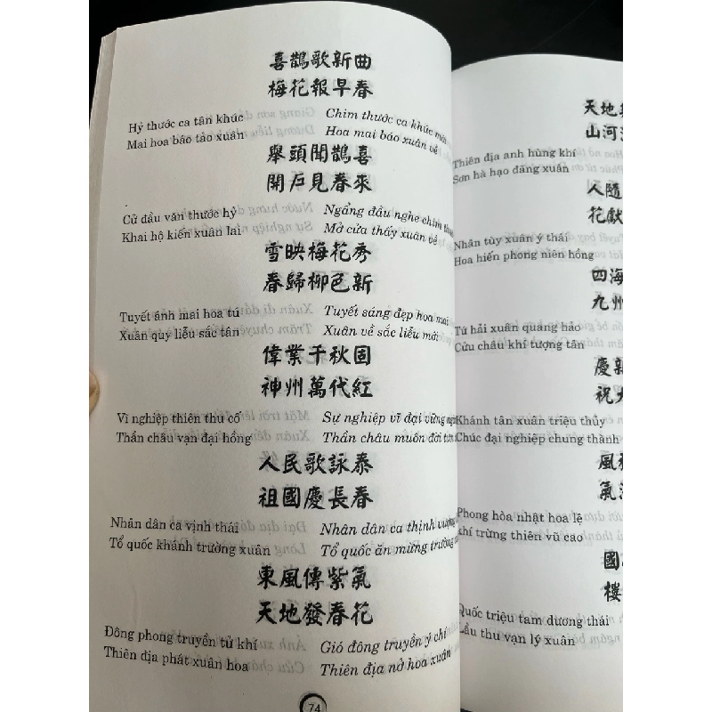 Mẫu Hoành Phi Câu Đối Thường Dùng - Trương Thìn 783698
