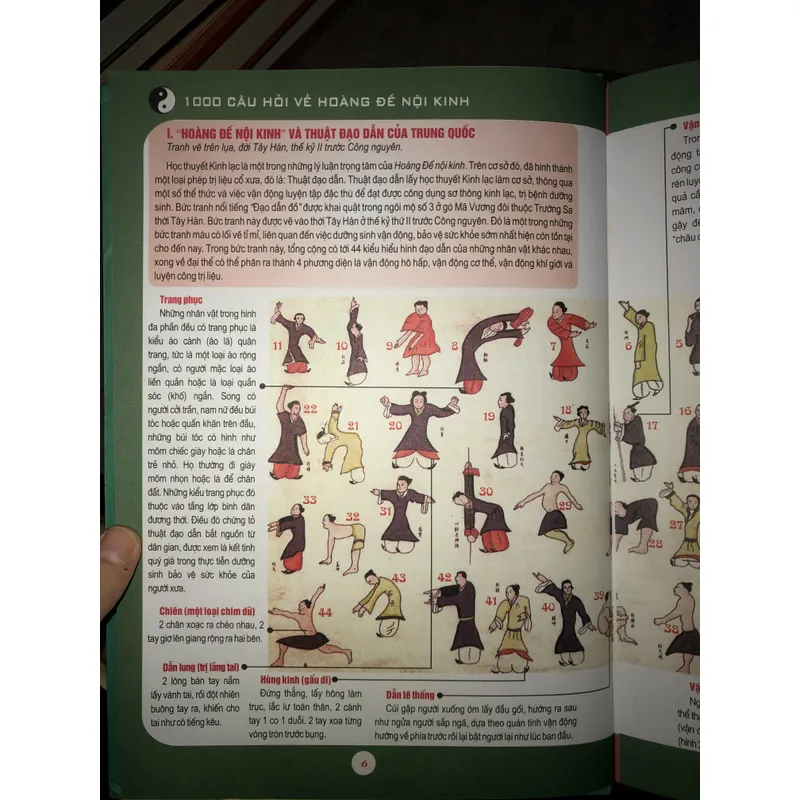 1000 câu hỏi về hoàng đế nội kinh  703525