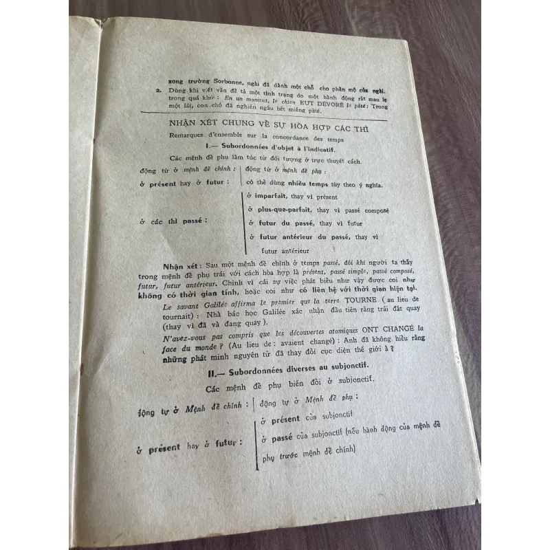 Ngôn ngữ  và văn minh Pháp - quyển 3 626437