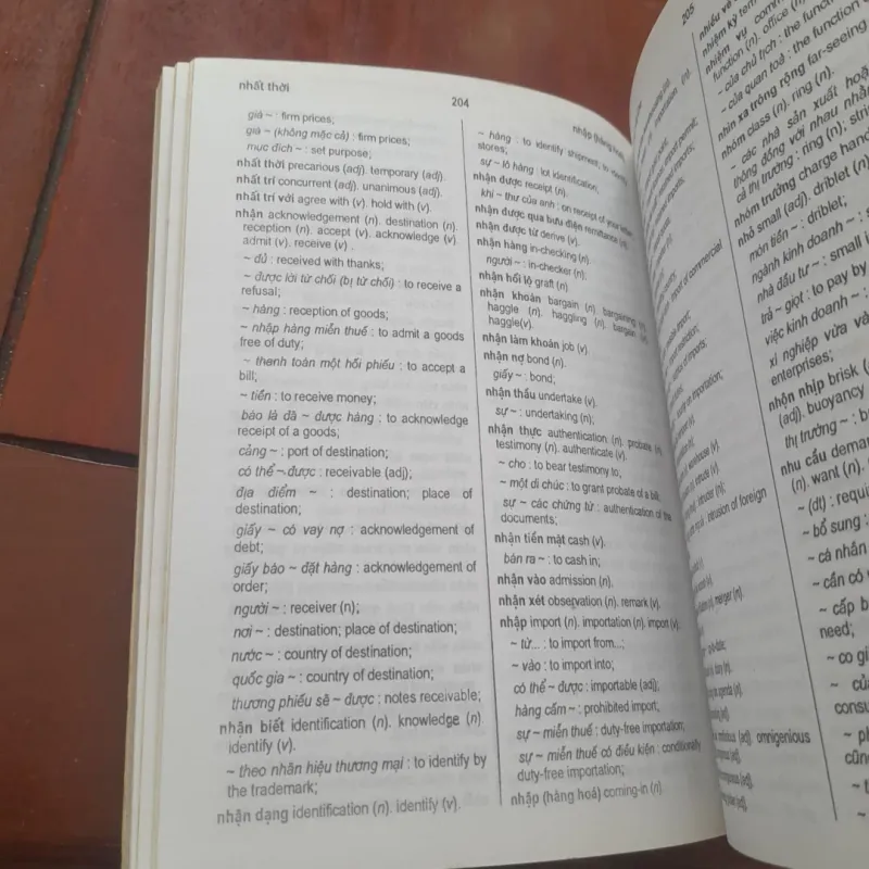 Từ điển Việt - Anh THƯƠNG MẠI TÀI CHÍNH thông dụng 751967