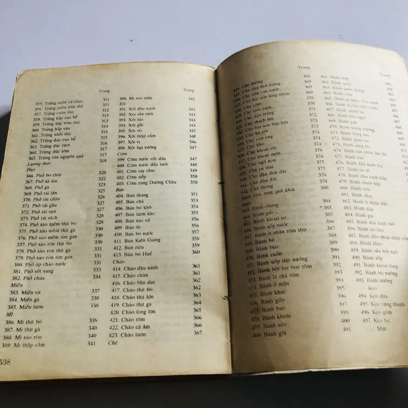 555 MÓN ĂN VIỆT NAM KỸ THUẬT CHẾ BIẾN VÀ GIÁ TRỊ DINH DƯỠNG  780553