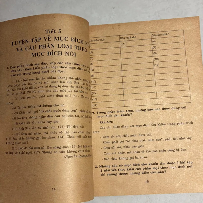 Giải bài tập Tiếng Việt 9 - 1995s 784045