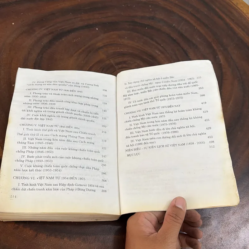 [Sách Không Đẹp] - II Lịch Sủ Việt Nam Từ 1858 Đến Nay - Trần Bá Đệ - 2008 1010429