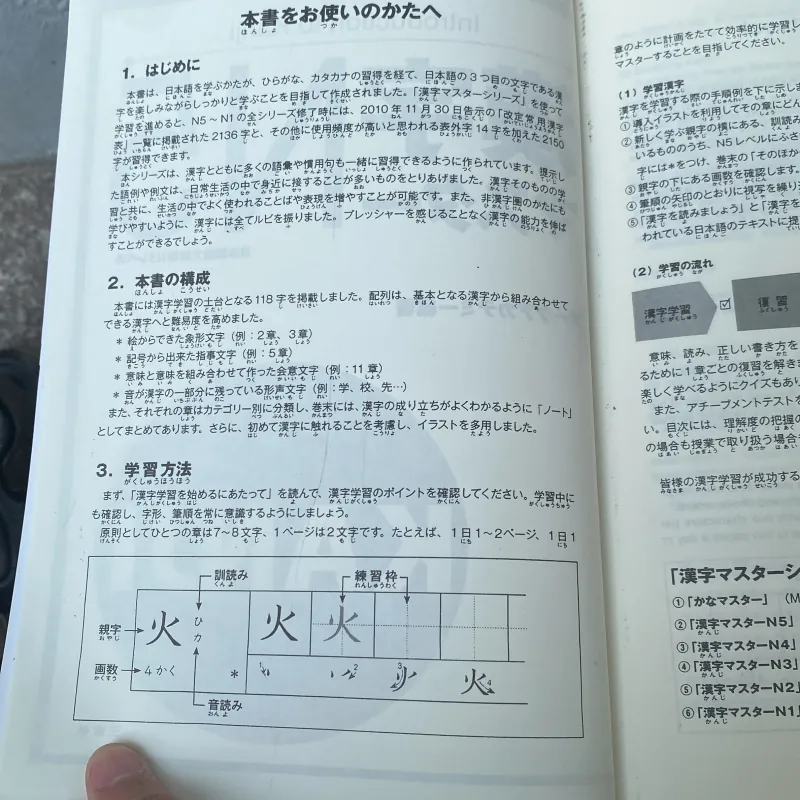 N5 introduction to kanji 762353