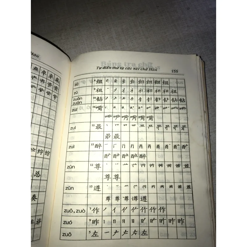 Cách viết 1700 chữ Hán thông dụng  779621