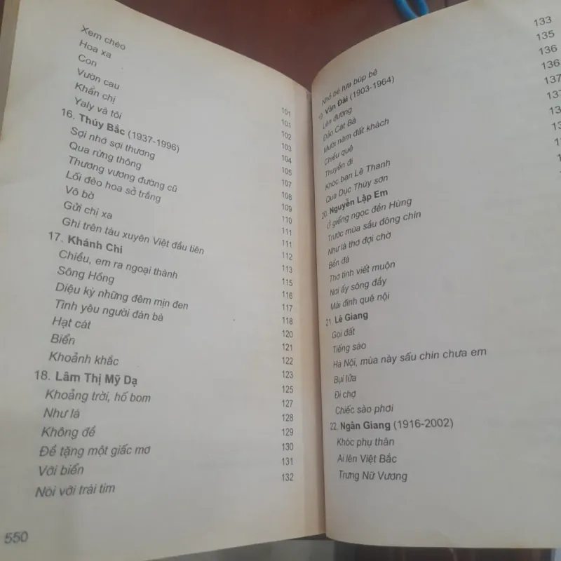 CÁC NHÀ THƠ NỮ VIỆT NAM, sáng tác và phê bình 931104