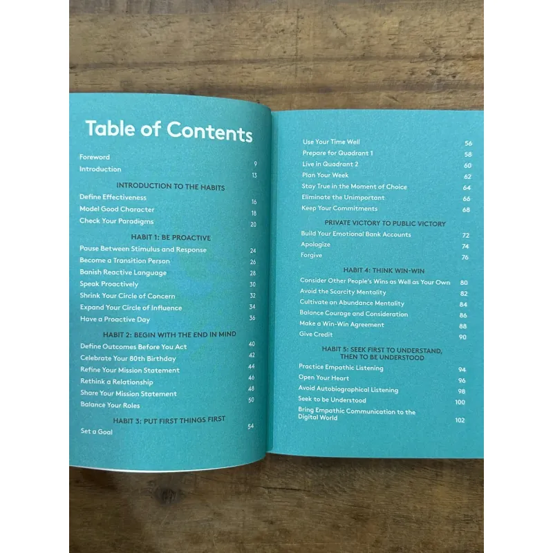 The 7 Habits on the Go - Inspired by Stephen R. Covey 734654