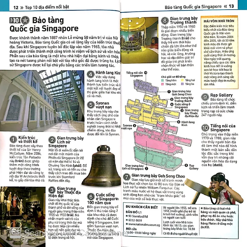 Cẩm Nang Du Lịch - Top 10 Singapore - DK 689986