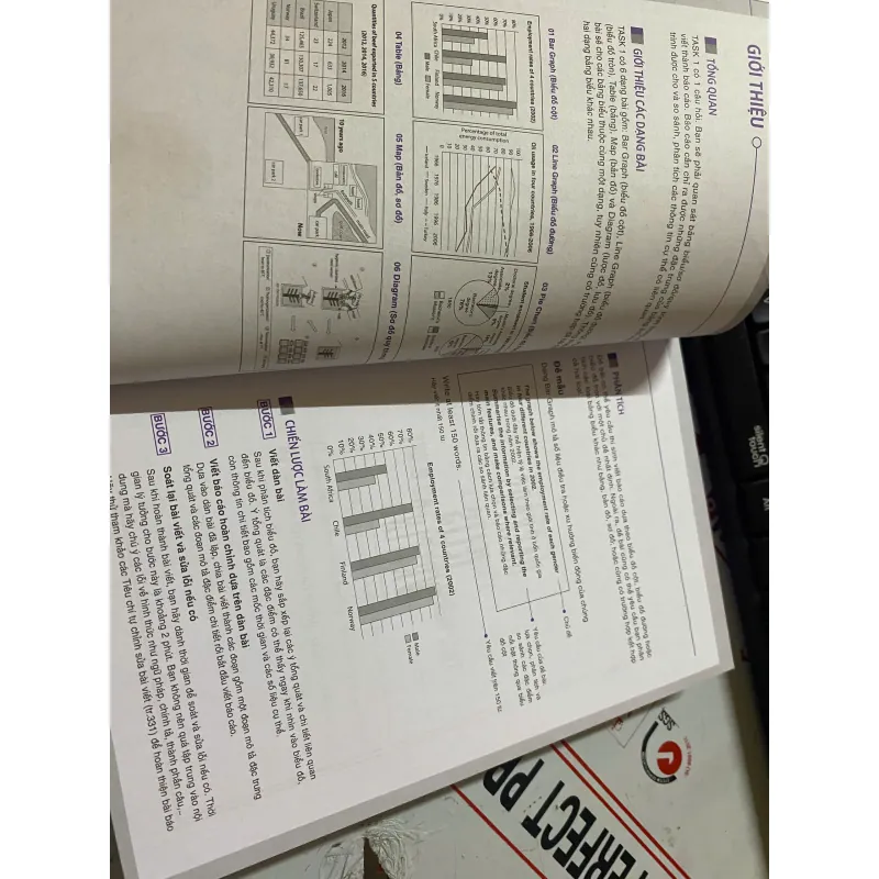 HACKER WRIITNG cho IELTS 694334