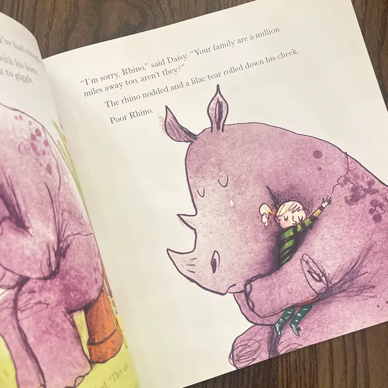 ✨𝑹𝒉𝒊𝒏𝒐𝒔 𝑫𝒐𝒏’𝒕 𝑬𝒂𝒕 𝑷𝒂𝒏𝒄𝒂𝒌𝒆𝒔✨ 674983