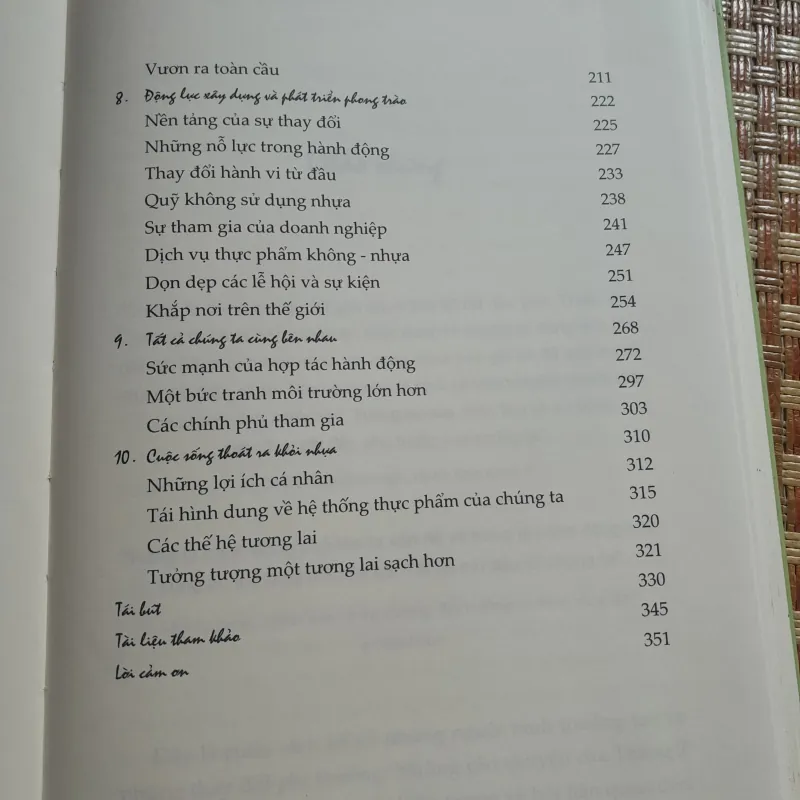 KHÔNG SỬ DỤNG NHỰA 933264