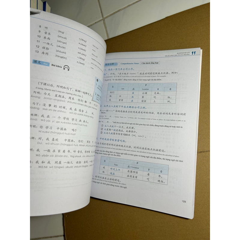 Phát triển hán ngữ tổng hợp sơ cấp 1 550829
